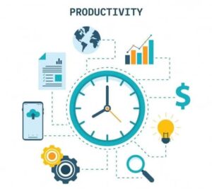 productivity- Field Service software